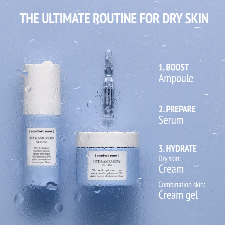 HYDRAMEMORY — Frey Salon & Spa